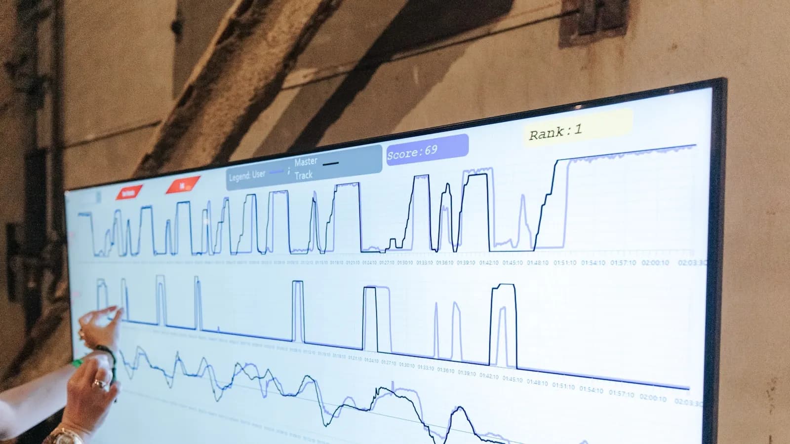 Tela com gráfico de linha em um ambiente de trabalho